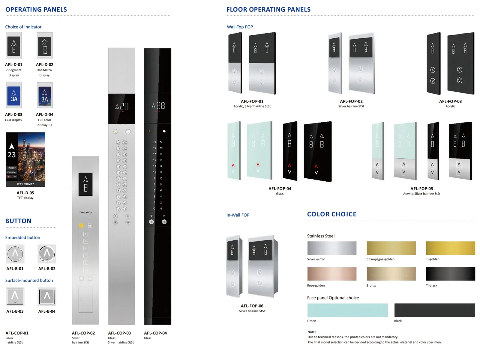 Passenger-Elevator-panels
